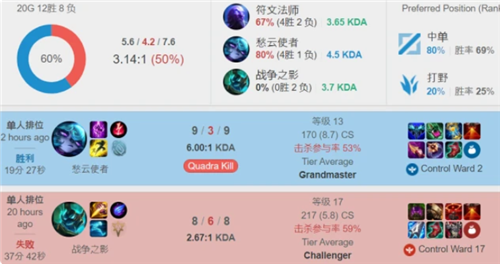 赛前30分 赛前30分